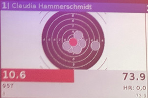 10. Vereins- und Betriebspokalschießen des Schützenclubs "Einigkeit" Buchwald-Längenau e.V.