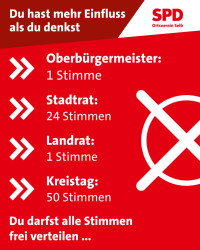 Wahlanleitung zur Kommunalwahl am 8. März 2026