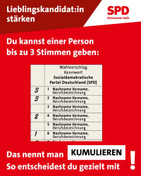 Wahlanleitung zur Kommunalwahl am 8. März 2026