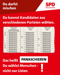 Wahlanleitung zur Kommunalwahl am 8. März 2026